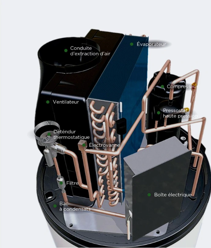 AQUAPURA MONOBLOC PRO : couvercle bipartite et accès maintenance sans démontage des conduits