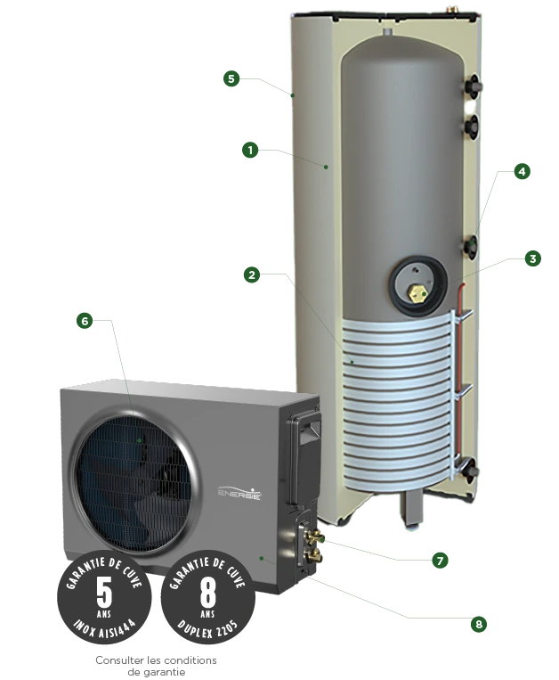 AQUAPURA SPLIT GREEN : production ECS jusqu’à 65°C, réfrigérant R454C